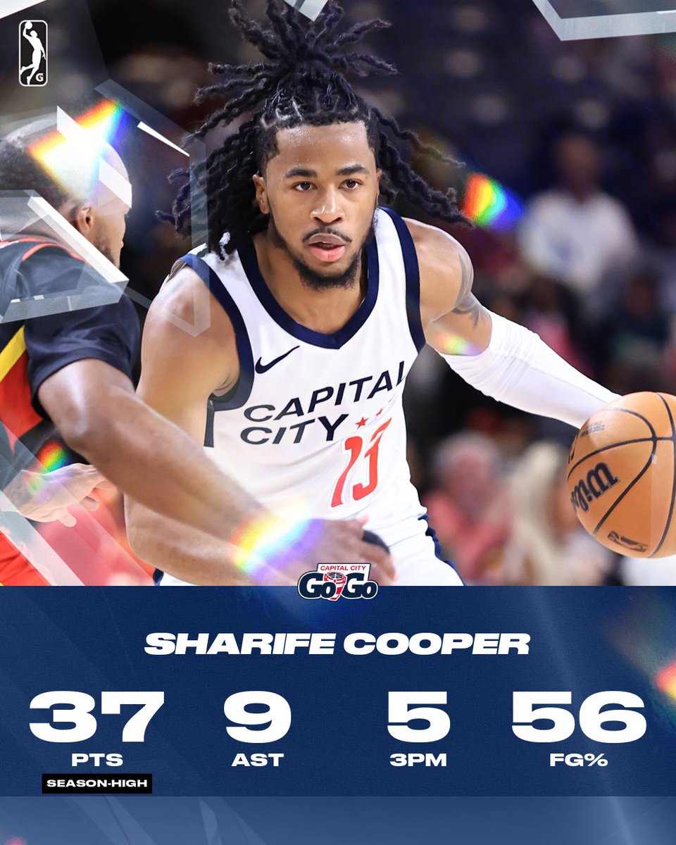 NBA G League tweet media