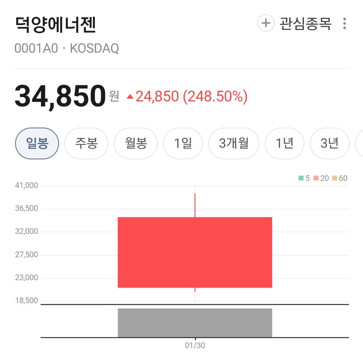프랜디(FRIENDY) tweet media