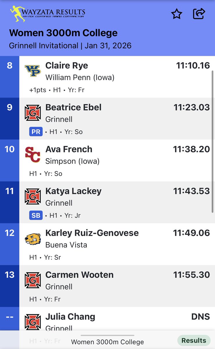 William Penn XC/Distance tweet media