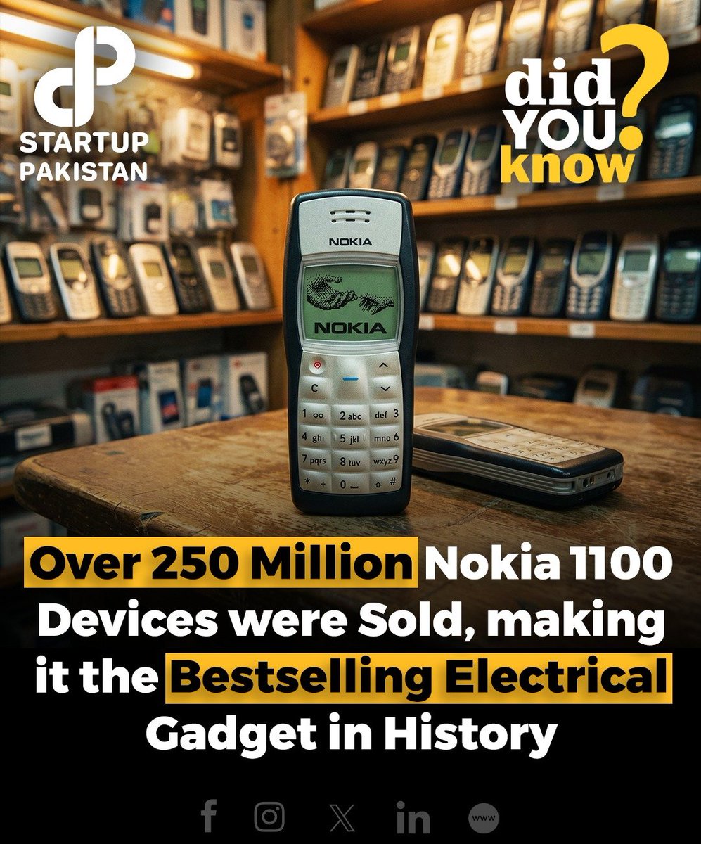 PakStartup's tweet photo. Did you know?

Over 250 million Nokia 1100 devices were sold, making it the bestselling electrical gadget in history.

#startuppakistan #didyouknow #nokia1100 #bestselling #electricalgadget #history https://t.co/58anzo4HV1