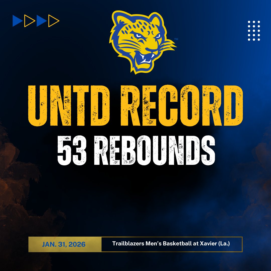 Third time is a charm! Twice this year, <a href="/UNTDallas/">UNT Dallas</a> Men's Basketball was a rebound away from matching the team record in a game. Today at Xavier (La.), the record from 2022 was broken! Crawford led with 13, Williams had 10, &amp; Curry Jr. grabbed 8 to contribute!
#UNTDallas #FearNone