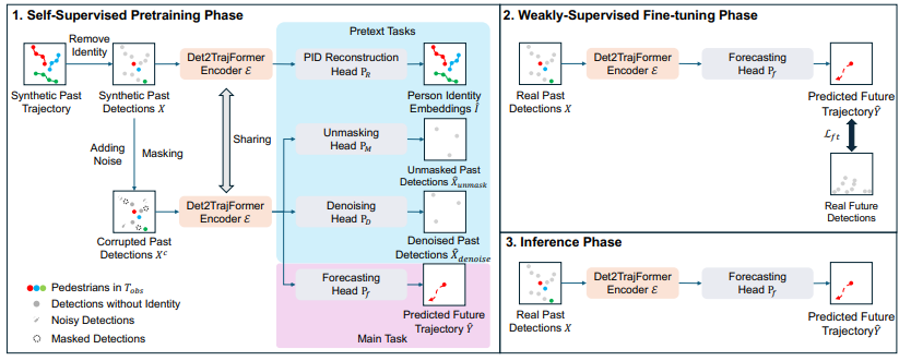 Ryo Hachiuma tweet media