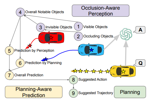 Ryo Hachiuma tweet media