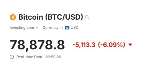 EyeOnChain's tweet image. $BTC One More Dip, and the Math Gets Real🥳

Right now it’s all calm on the surface, but there’s a quiet line in the sand not far below. If #Bitcoin slips another ~1,800 points from here, the numbers flip for Michael #Saylor and #strategy  ..just like that.

WHY?

They’re sitting