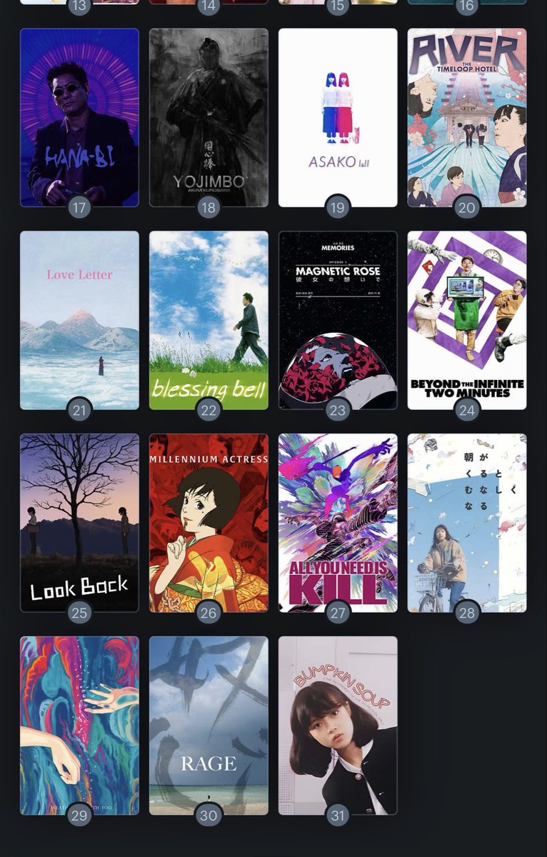 my Japanuary 2026 final ranked list… this was kind of exhausting by the end.