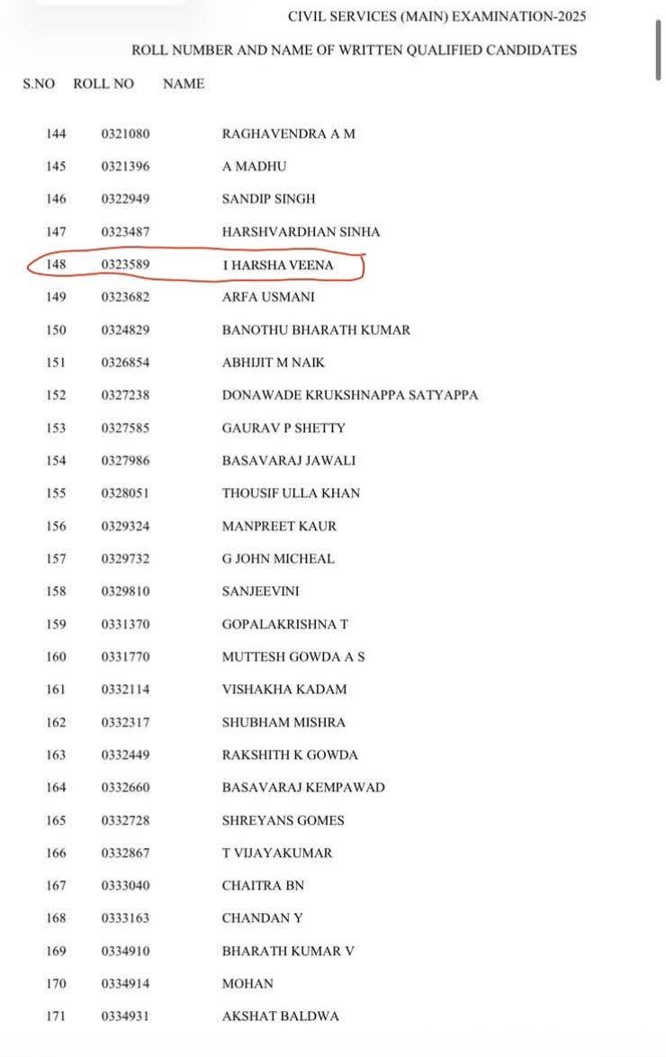 SupremePSPK's tweet photo. 🚨 BREAKING | Railway Koduru

Honeytrap allegations emerge as a woman is accused of posing as a fake UPSC aspirant, forging a hall ticket and tampering with exam shortlists to trap an MLA.

the accused woman is absconding - search warrant issued 

Tweet Kukka @TeluguScribe https://t.co/nqKGn5084H