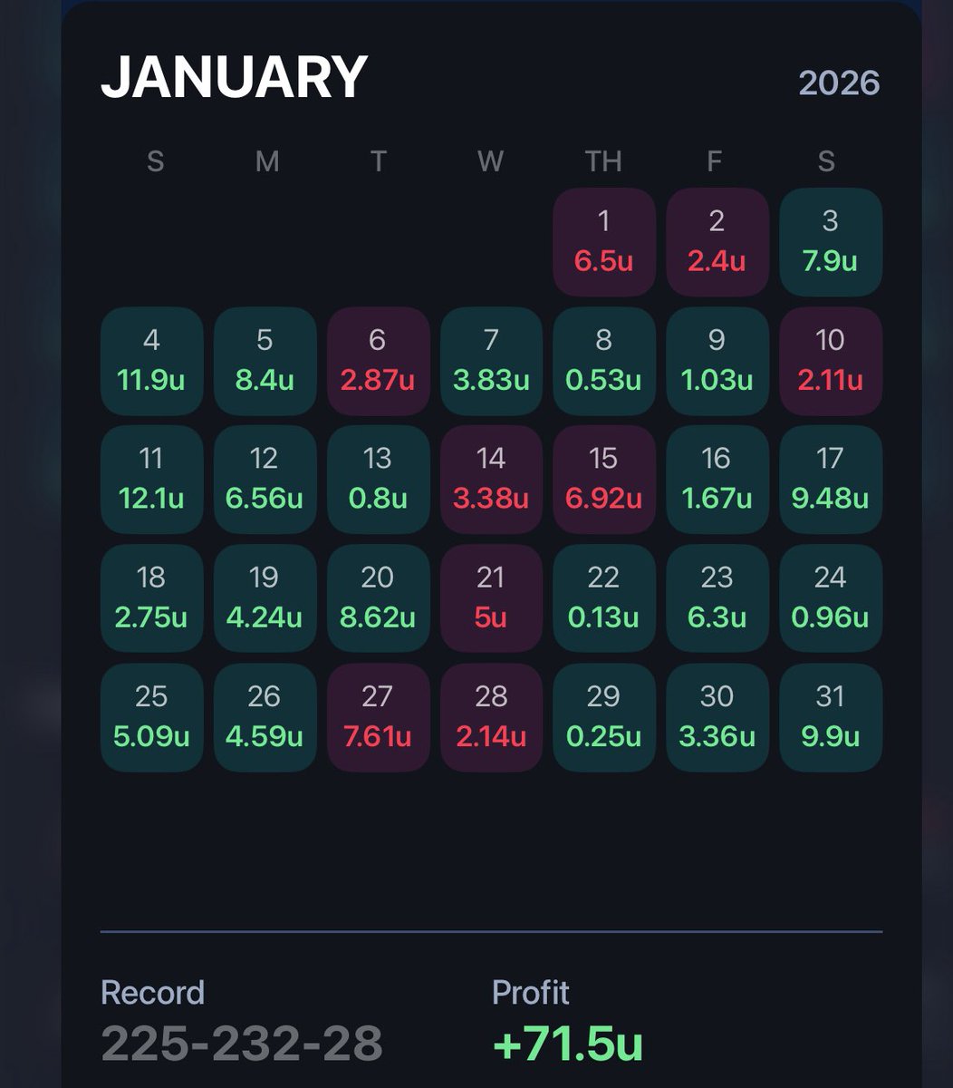 Alex Caruso tweet media