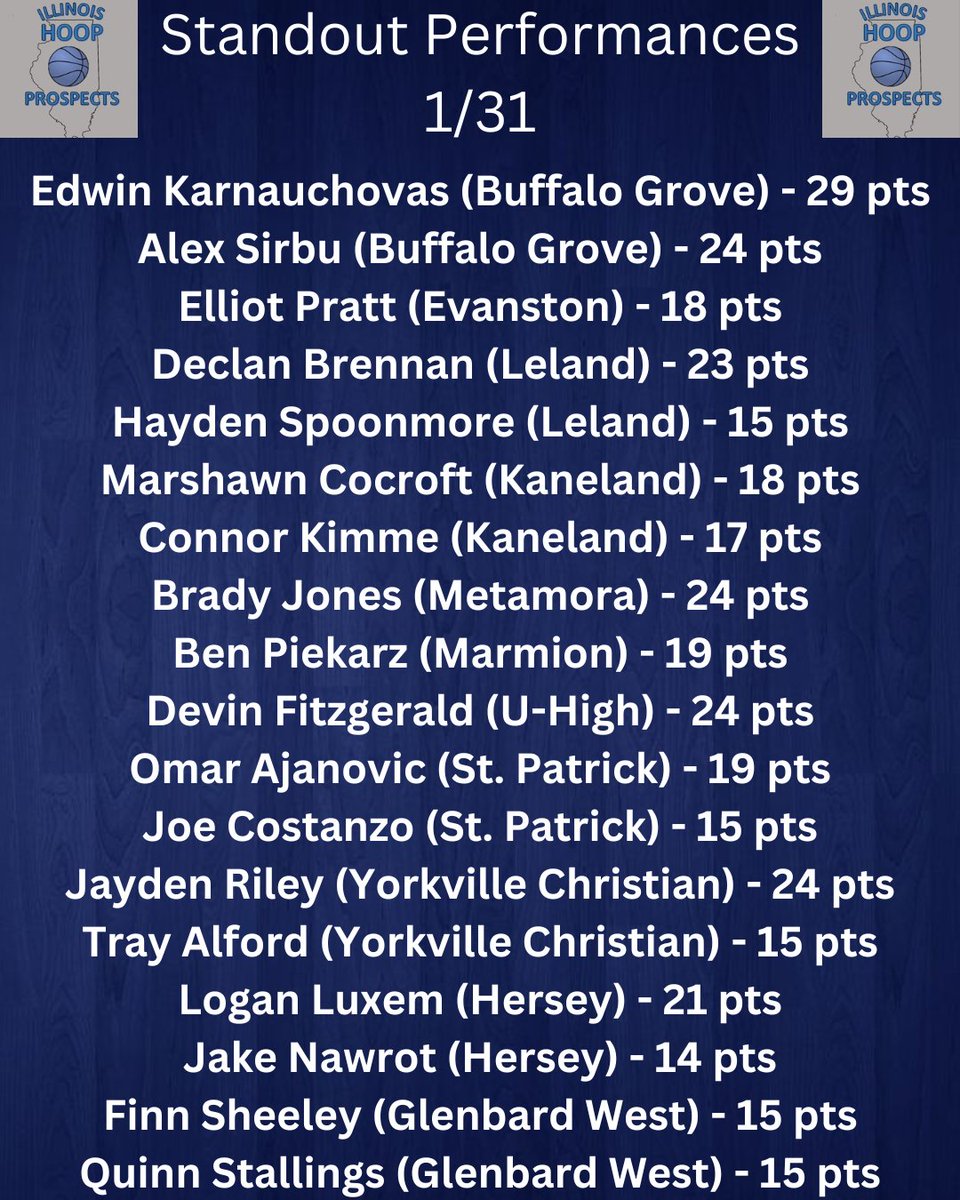 Illinois Hoop Prospects tweet media