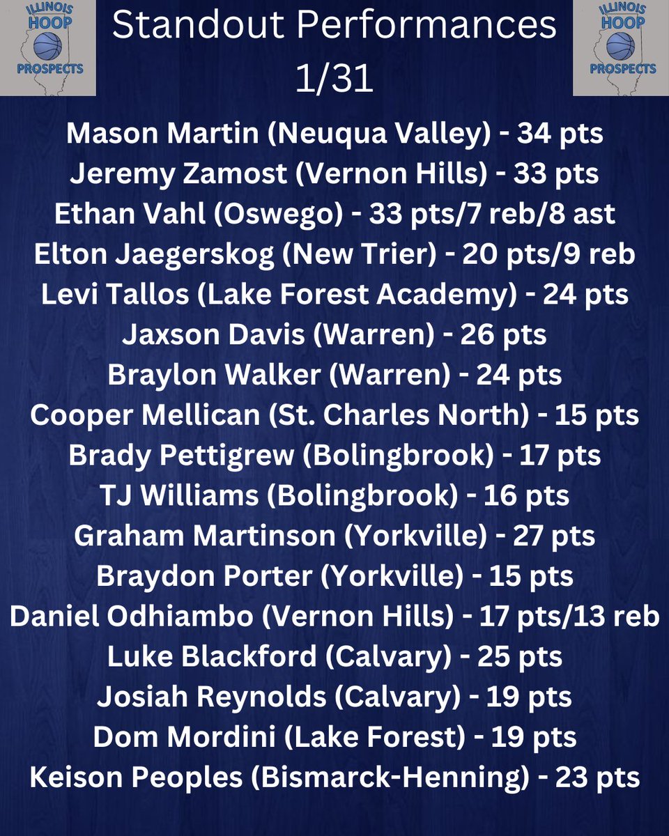 Illinois Hoop Prospects tweet media