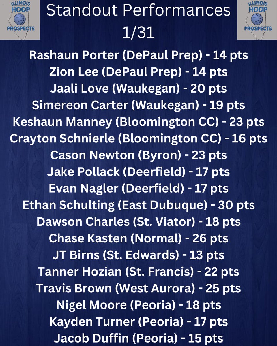 Illinois Hoop Prospects tweet media