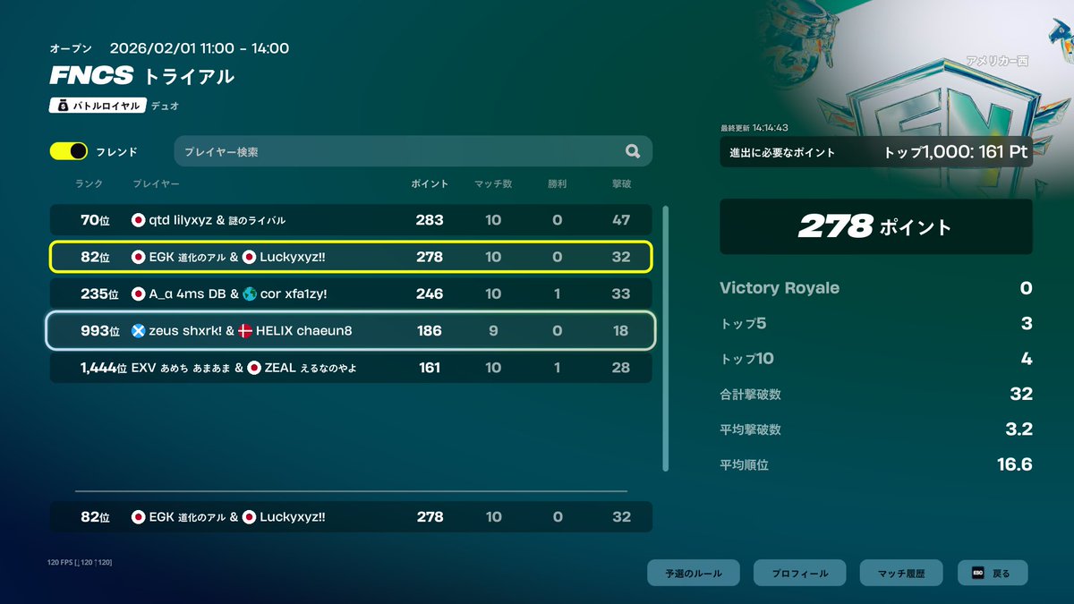 アメ西突破！アメ西でもdiv1 行きます！
