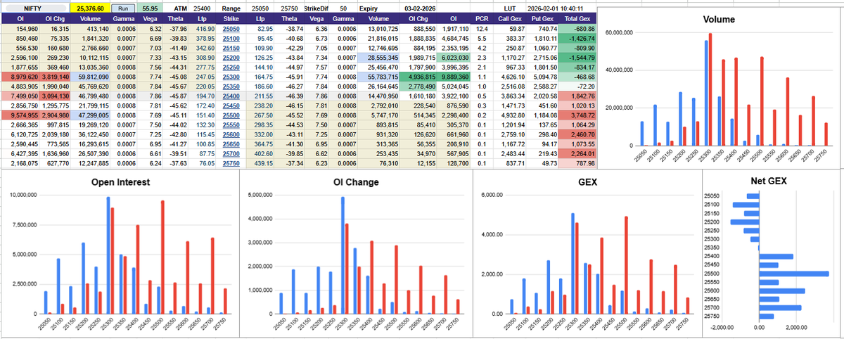 I Luv Markets tweet media