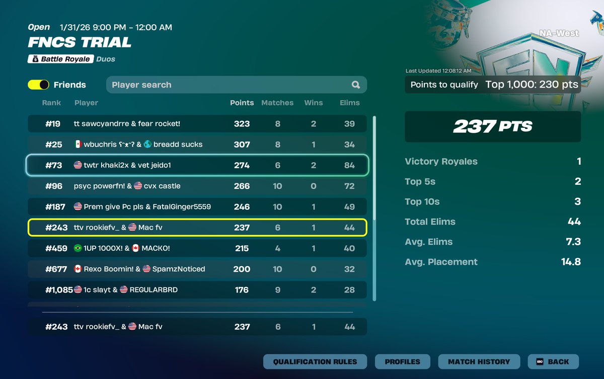 qualed on test region <a href="/Mac_085/">Mac fv</a>