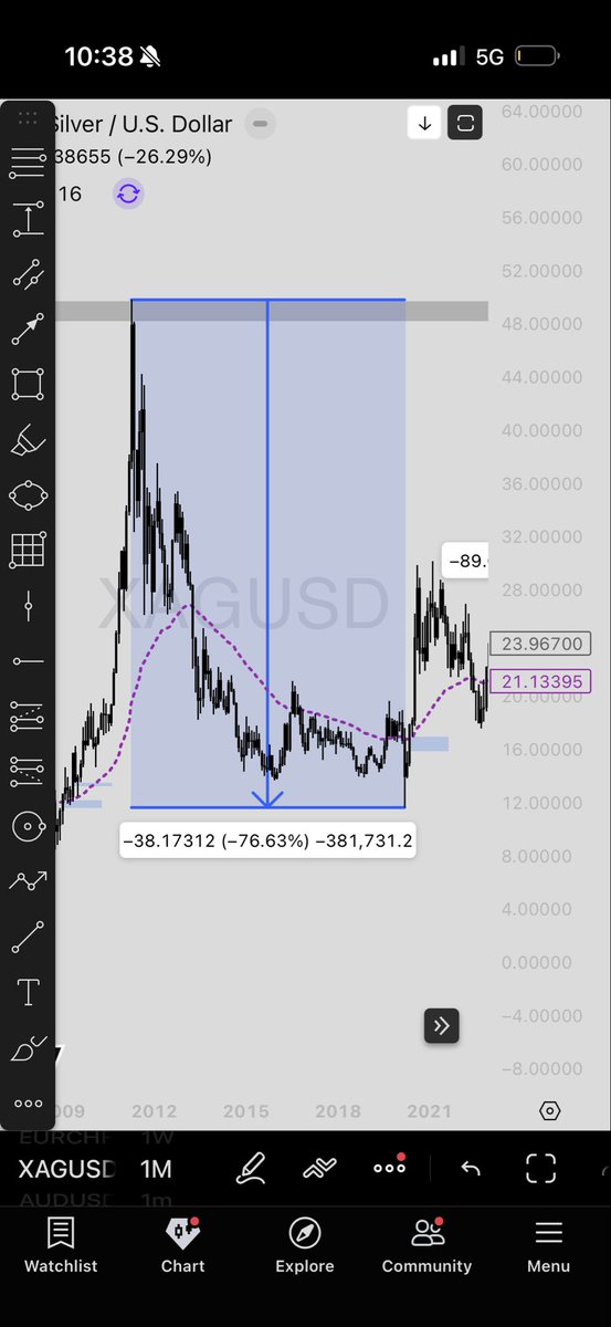 Rohan Rawat👁️⃤ tweet media