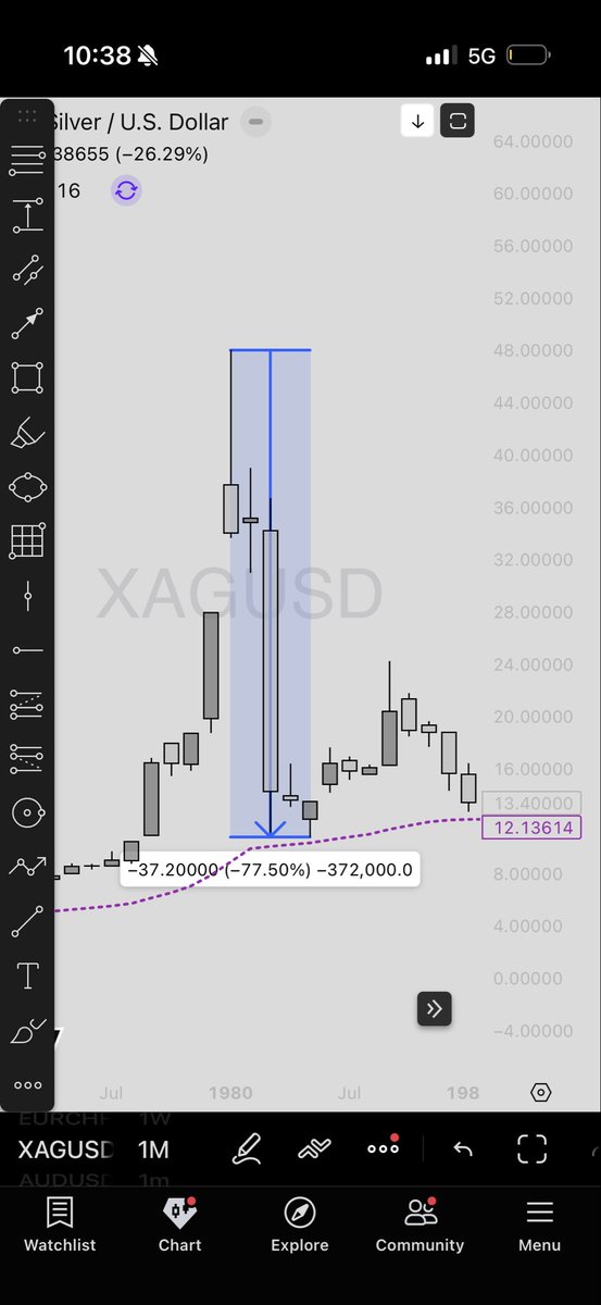 Rohan Rawat👁️⃤ tweet media
