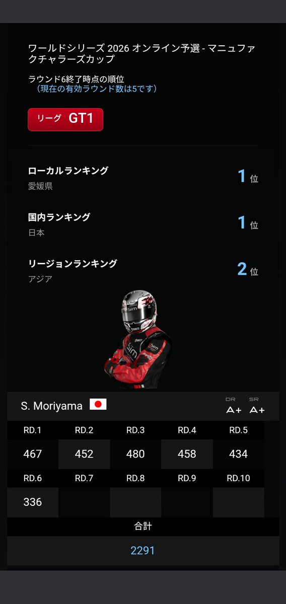 Morley｜Sota Moriyama tweet media