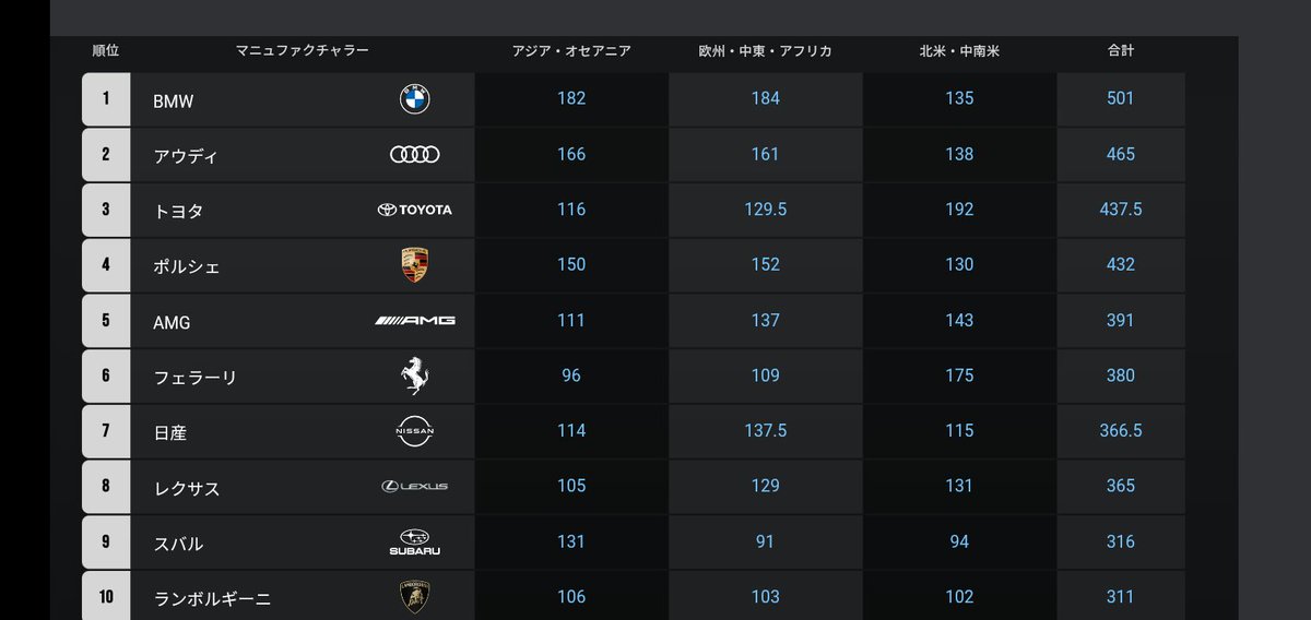 Morley｜Sota Moriyama tweet media