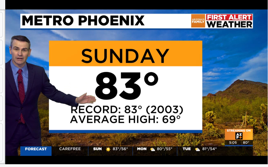 Record breaking temperatures possible for Sunday.