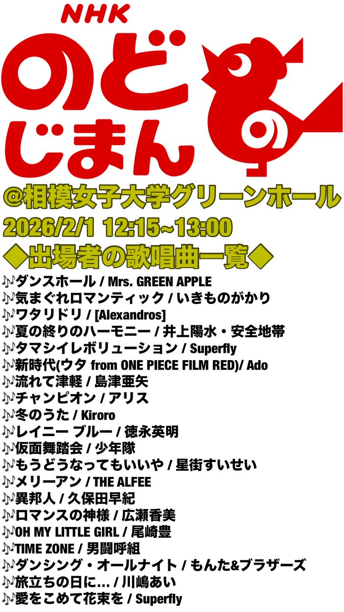 【#NHKのど自慢(2026年2月1日)@#相模女子大学グリーンホール(出場者の歌唱曲一覧)】録画したものを観ました📺
個人的には、#タマシイレボリューション が、変声期であるものの、力強い歌声が響き渡ったところがとても良かったです😹

#相模大野ディスカバリー
#相模大野
#相模大野イベント
#のど自慢