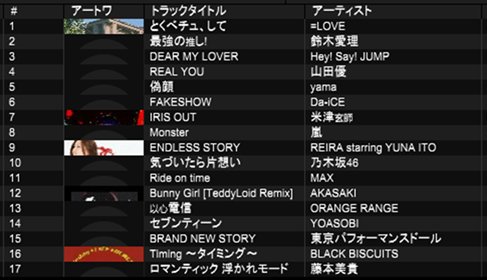 じゃぱんぐ♪ (@japang_official) / Posts / X