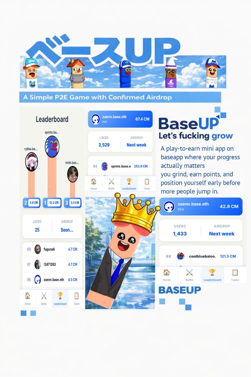 Base Up just hit 2,500 users!
early but growing fast 👀

If you're looking for a P2E mini app on <a href="/baseapp/">Base App</a> with real potential <a href="/BaseUPgame/">BaseUP</a> is worth checking.

How to play Base Up :
- grind &amp; claim CM (points) every 6 hours
- complete all available tasks for extra points
- get