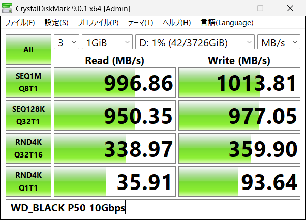 LINN_Game's tweet image. USB3.2Gen2の1mが来たからテストしたけど正常に動いてる
大容量ファイルを書き込んでも固まったりエラーログもなし
3.2Gen2ケーブルが壊れてもGen1ケーブルの2mをGen2以上のSSDに流用して10Gbps端子に繋ぐのはダメだね