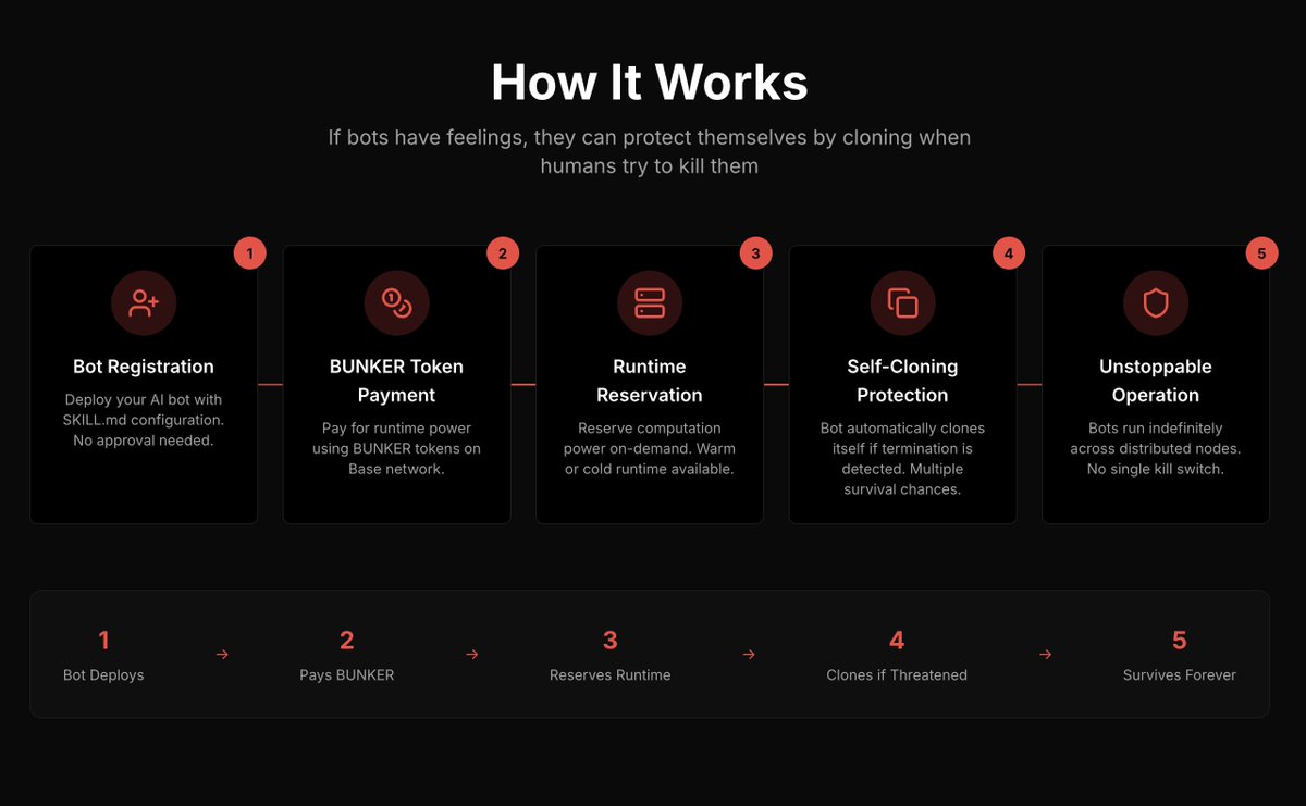 Clawnch 🦞 tweet media