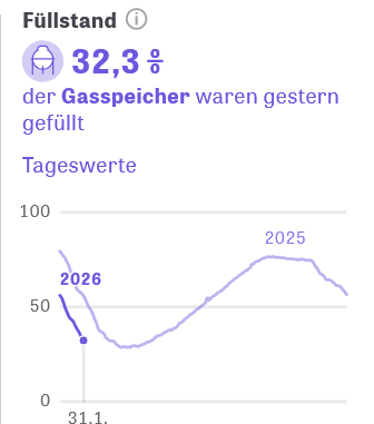 Carsten Jahn TEAM HEIMAT ⚫️🔴🟡 tweet media