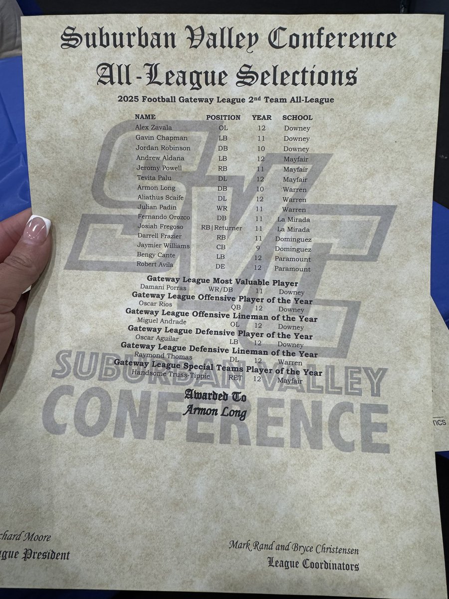 ArmonLong5 tweet media