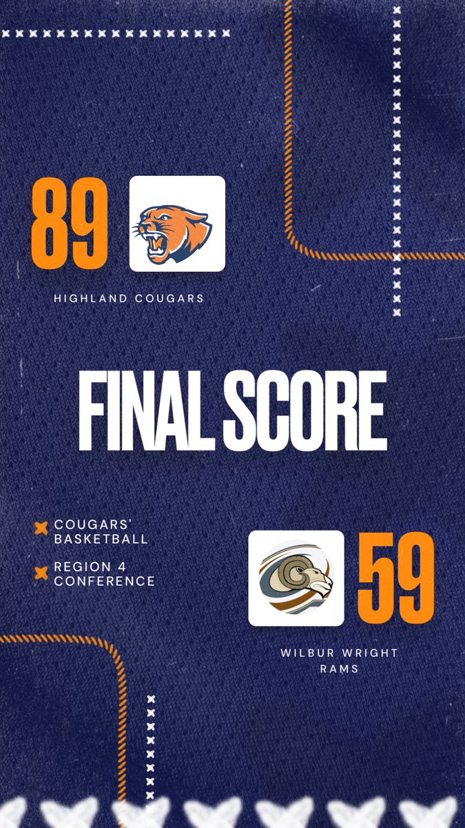Official Highland Cougars Men's Basketball tweet media