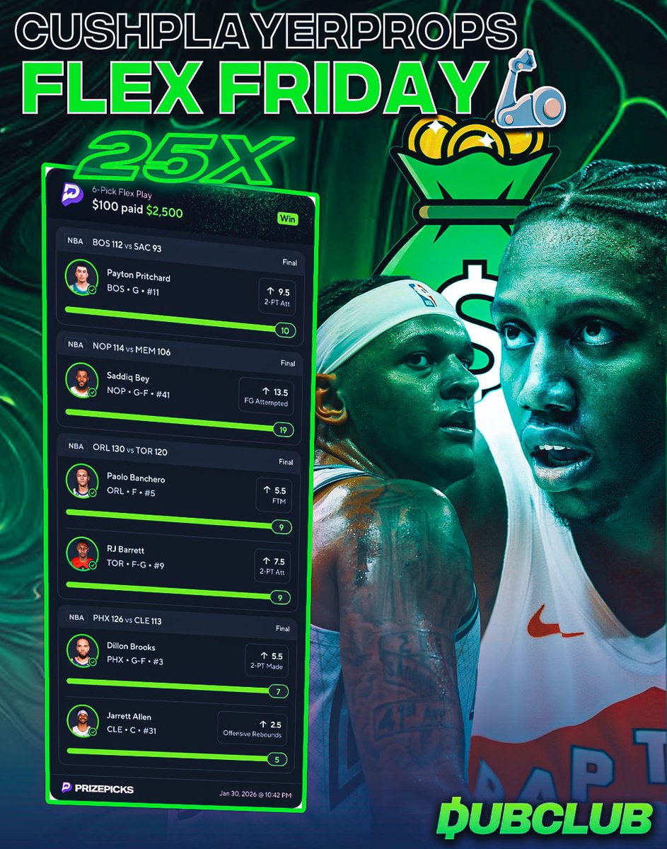 Krone Zone tweet media