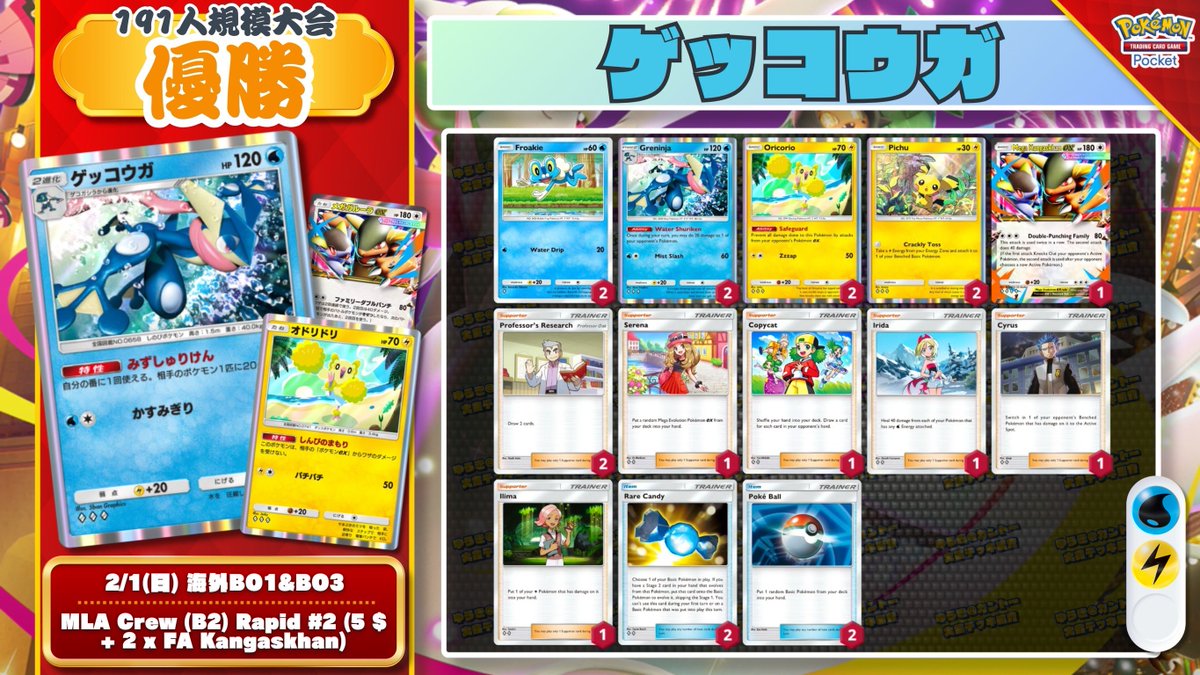 🌏 ポケポケ 大会結果｜2/1(日) 🌏 191人参加の大会で『ガルーラ鳥ゲコ