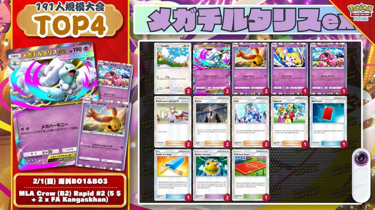 🌏 ポケポケ 大会結果｜2/1(日) 🌏 191人参加の大会で『ガルーラ鳥ゲコ