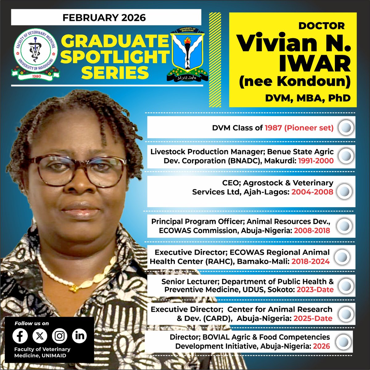 The Dean, Prof. Yaqub Ahmed Geidam is proud to present the Faculty's Graduate Spotlight Series Personality for February 2026.

#Unimaid #Veterinary #University #Faculty #Nigeria #Maiduguri #Borno #Education