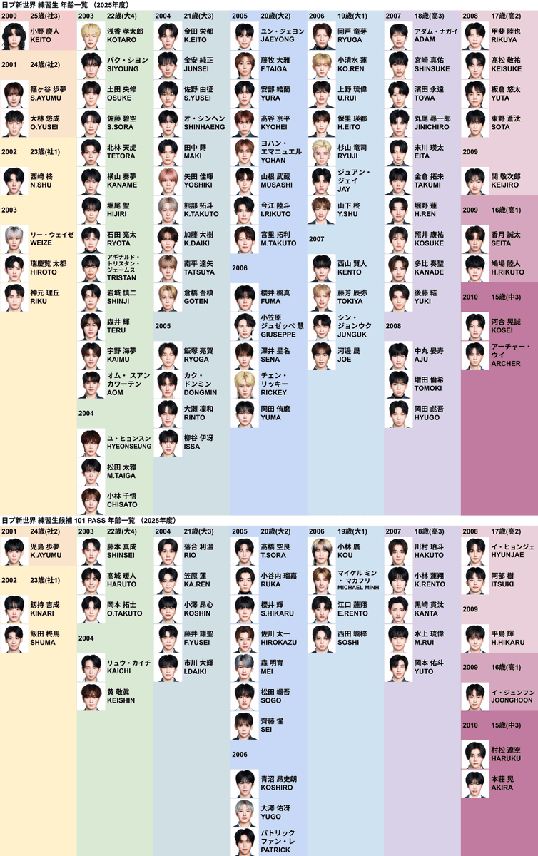 さばかん tweet media