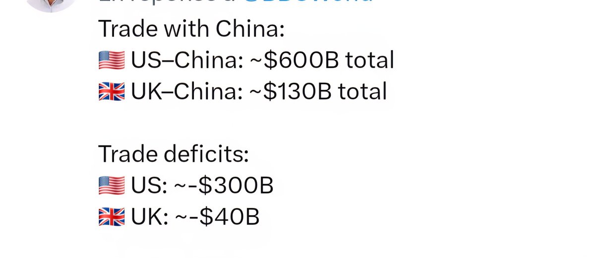 jcadjaho's tweet photo. @Acyn What about this?
DUMB. MORON, STUPID BULLY. LEAVE CANADA ALONE.
We are proud of our prime Minister @MarkJCarney https://t.co/F8QpQWxyOy