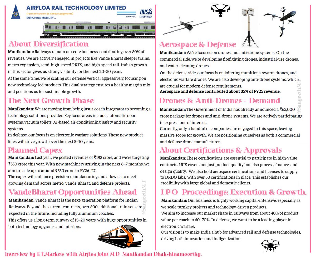𓃬 LuckyInvest 𓄂S.M.T ⭕‼️⭕ tweet media