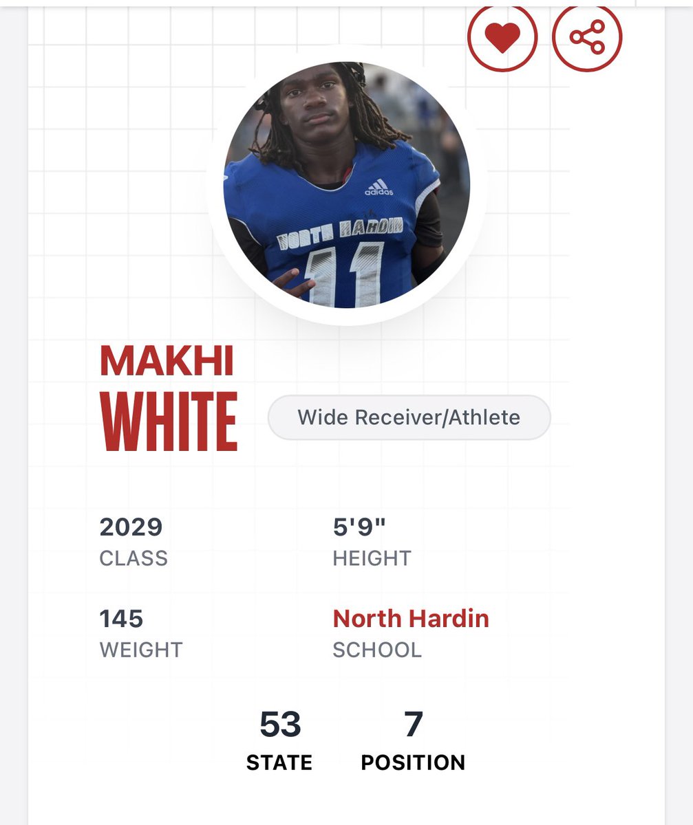 Makhi White tweet media