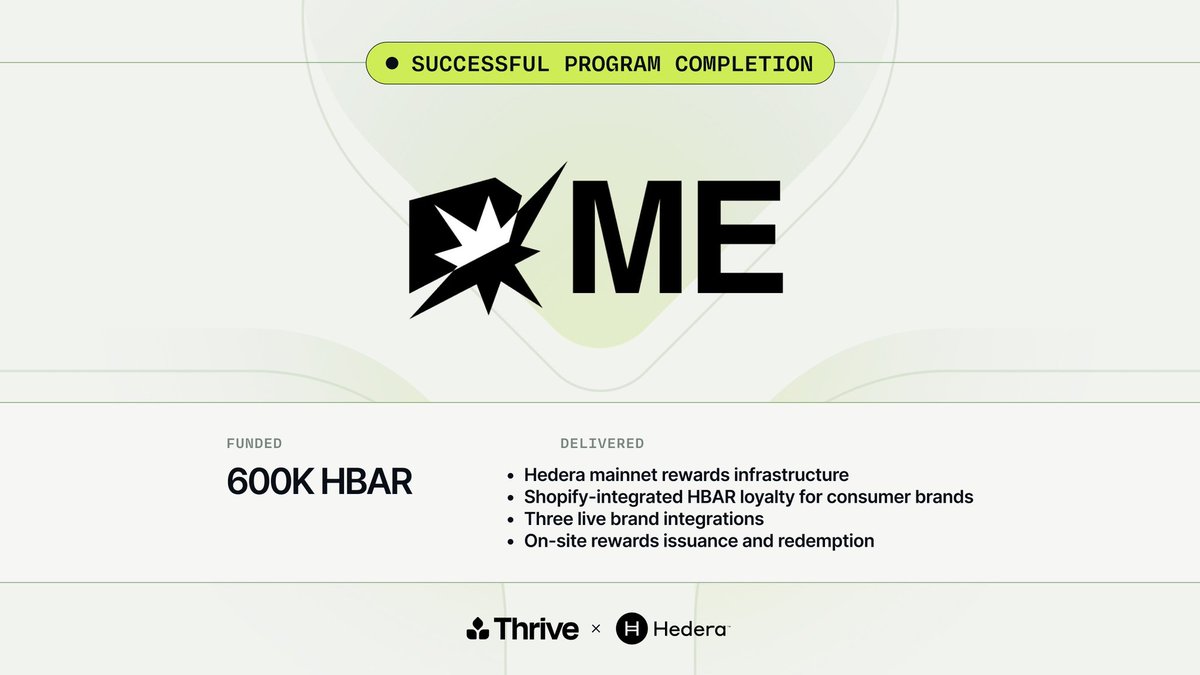 RaymondCrypto12's tweet photo. Say goodbye to isolated rewards! @MeProtocol lets users redeem loyalty tokens across multiple brands in one ecosystem. https://t.co/CjxnYzTdyp