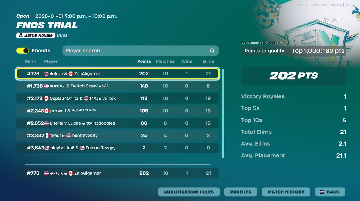 ZakAligamer's tweet photo. QUALED DIV 2 HAHAHA https://t.co/M9JSD7o3VU
