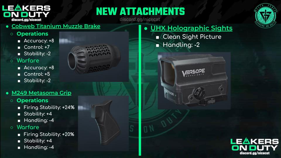 Delta Force Leakers On Duty tweet media