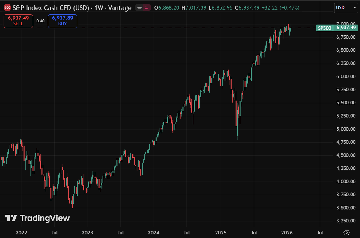 Pastanaga tweet media