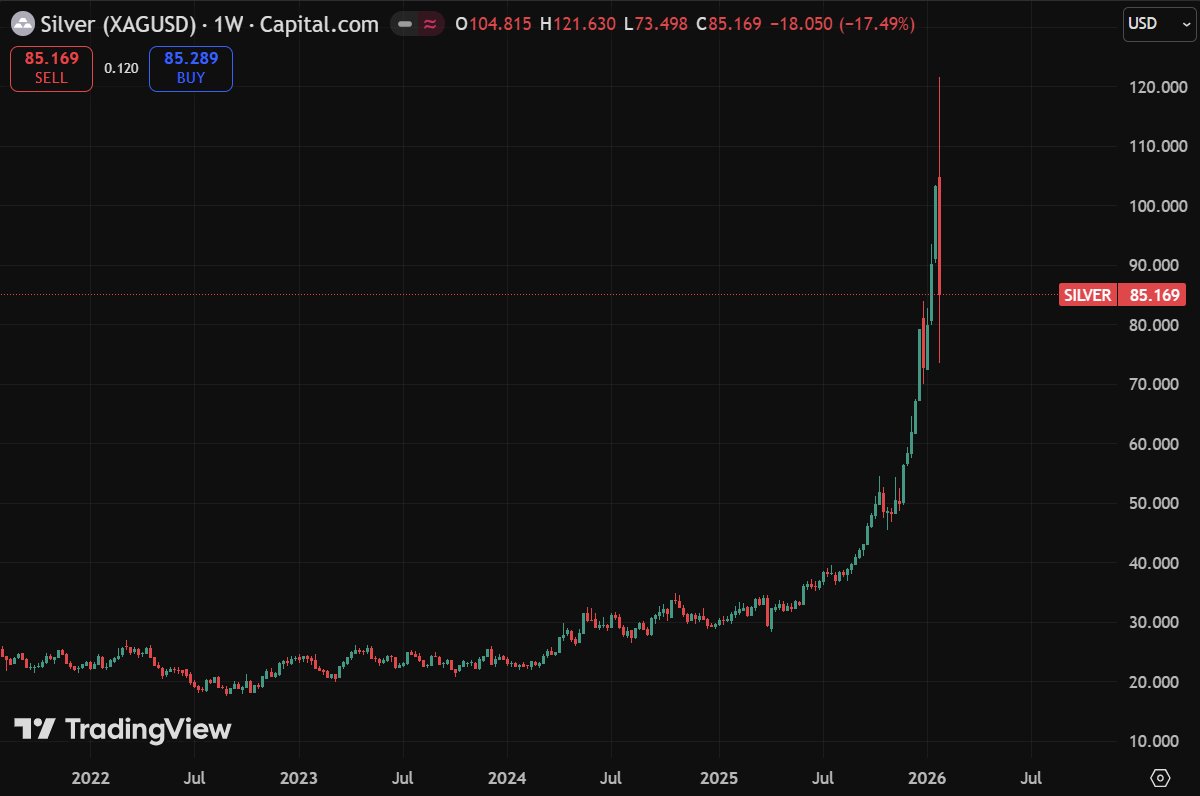 Pastanaga tweet media