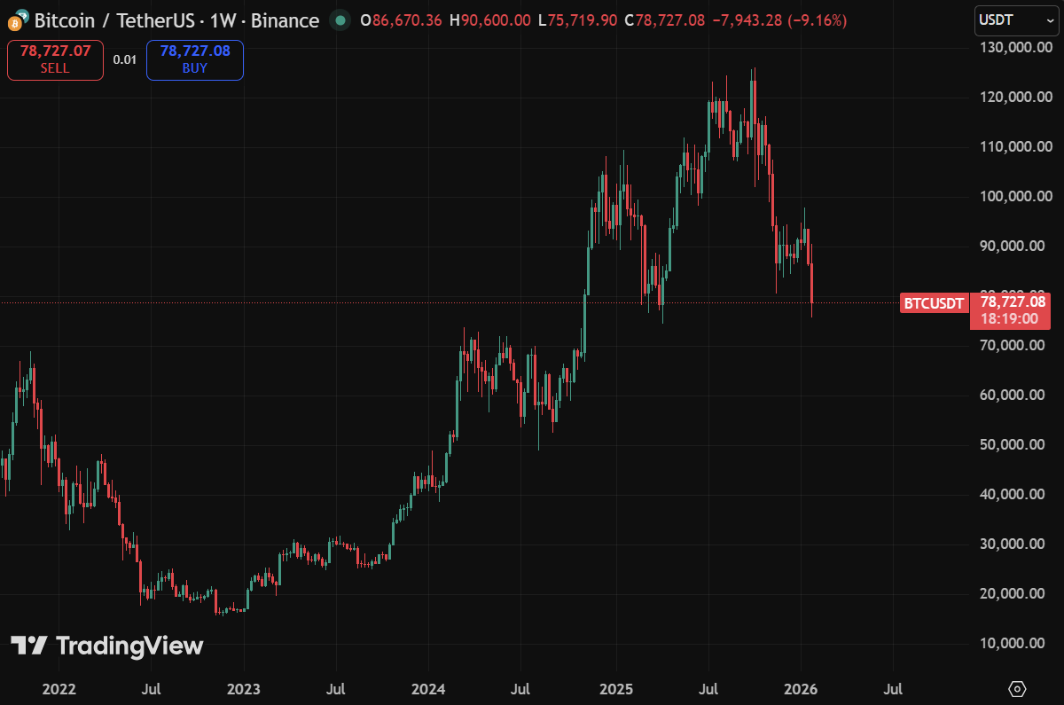 Pastanaga tweet media