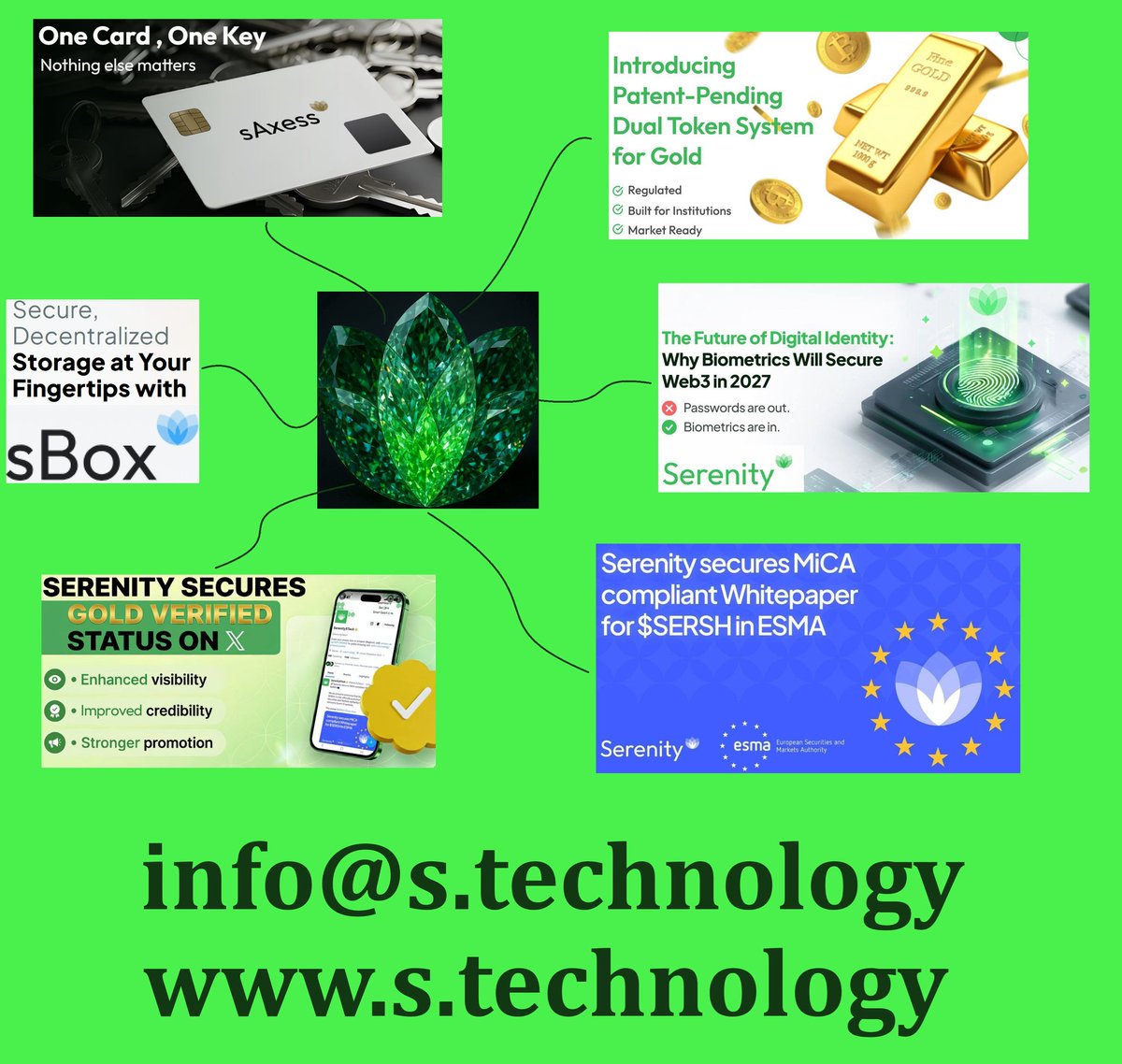 The chart doesn’t tell the full story, and yes, it doesn’t look great

BUT do your own research

Even a small position could mean being part of serious growth potential

<a href="/SerenityStech/">SerenitySTech</a> built for years

$SERSH (MiCA)
#sBox
#sAxess

s.technology

Buy now for $100,- Sersh