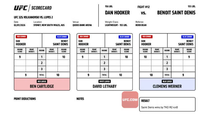 RMC Sport Combat tweet media