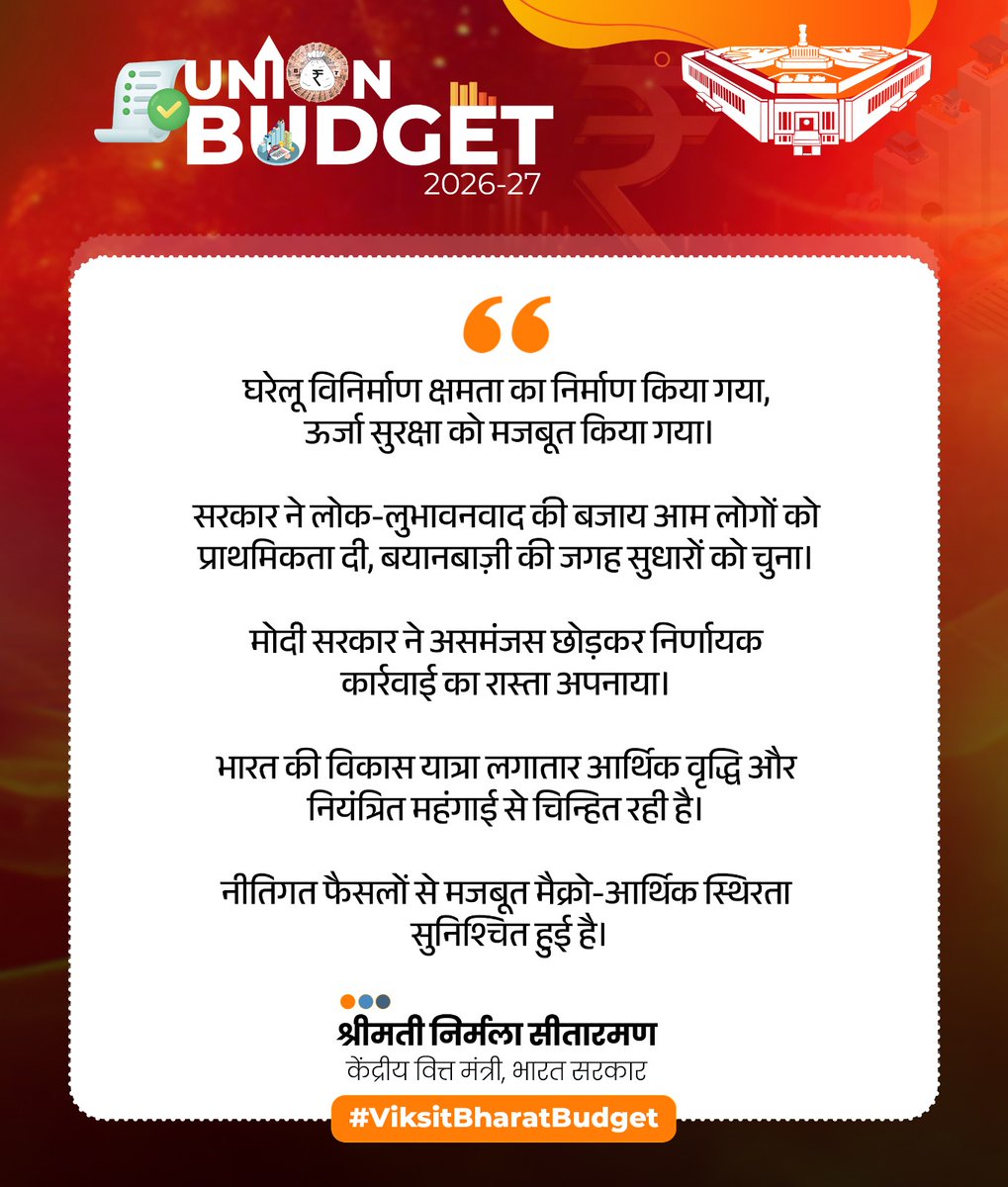 BJP4India's tweet photo. घरेलू विनिर्माण क्षमता का निर्माण किया गया, ऊर्जा सुरक्षा को मजबूत किया गया।

सरकार ने लोक-लुभावनवाद की बजाय आम लोगों को प्राथमिकता दी, बयानबाज़ी की जगह सुधारों को चुना। 

मोदी सरकार ने असमंजस छोड़कर निर्णायक कार्रवाई का रास्ता अपनाया। 

भारत की विकास यात्रा लगातार आर्थिक वृद्धि और नियंत्रित महंगाई से चिन्हित रही है। 

नीतिगत फैसलों से मजबूत मैक्रो-आर्थिक स्थिरता सुनिश्चित हुई है।

-  वित्त मंत्री श्रीमती @nsitharaman

 #ViksitBharatBudget