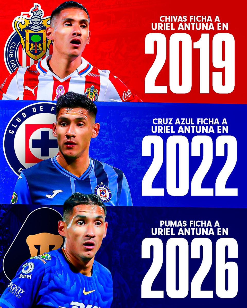 Jovenes Futbolistas MX tweet media