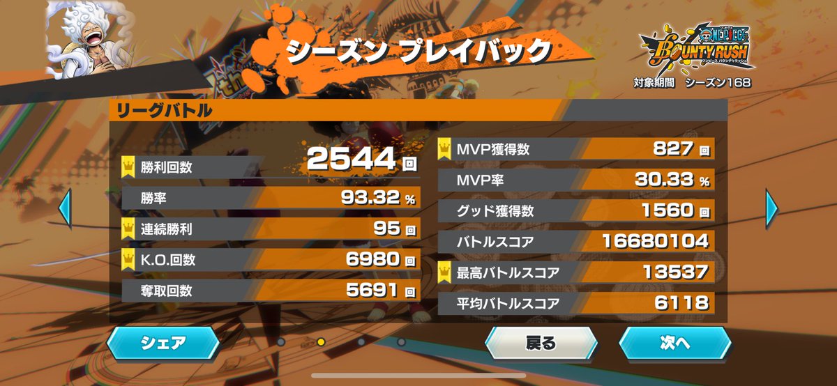 かめニキビ tweet media