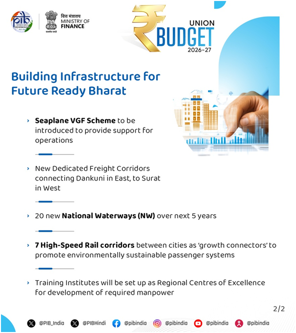 Several initiatives by the Government for large-scale enhancement of public infrastructure, the Government will continue to focus on developing infrastructure in cities with over 5 lakh population (Tier II and Tier III), which have expanded to become growth centres.

- FM Smt.